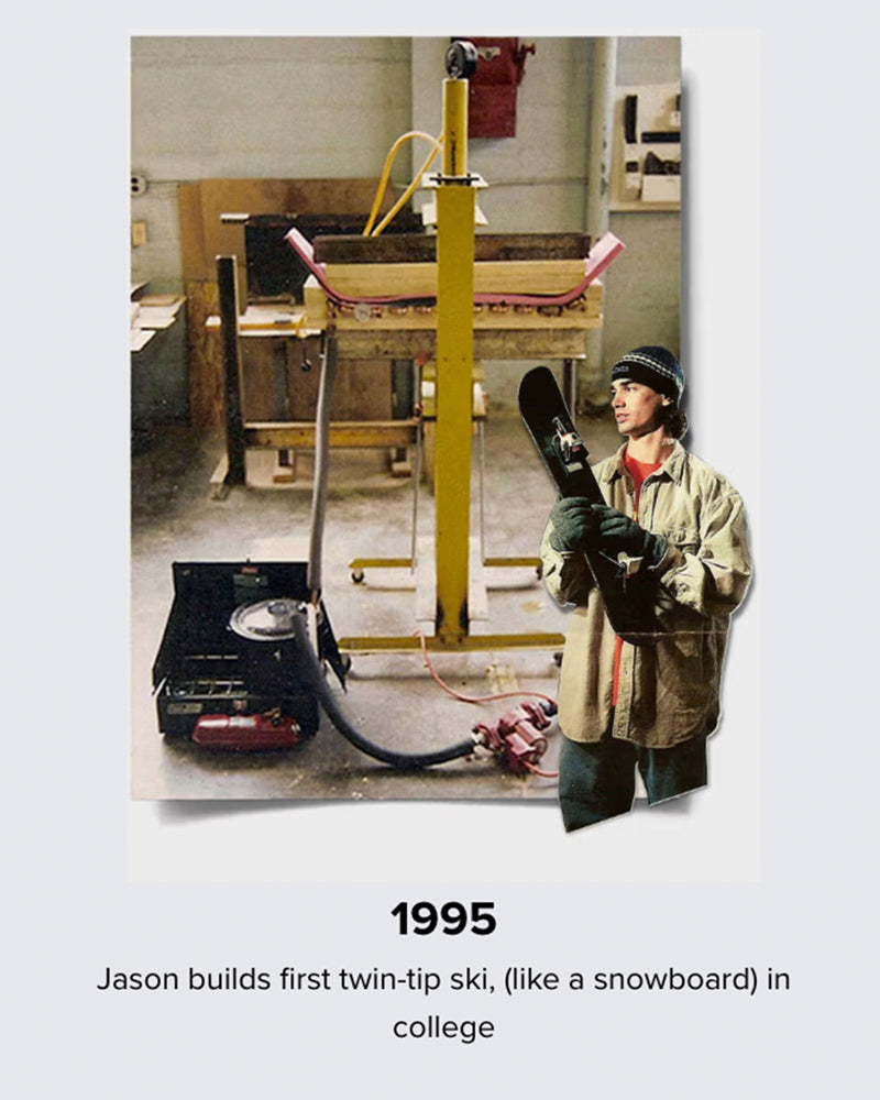 Who is Jason Levinthal and JSkis? – J skis